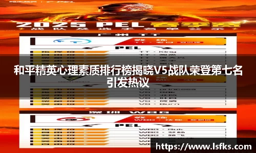 和平精英心理素质排行榜揭晓V5战队荣登第七名引发热议